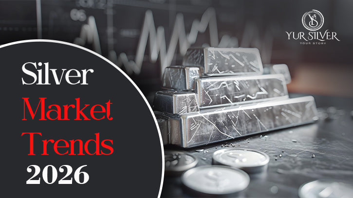 Silver Market Trends 2026