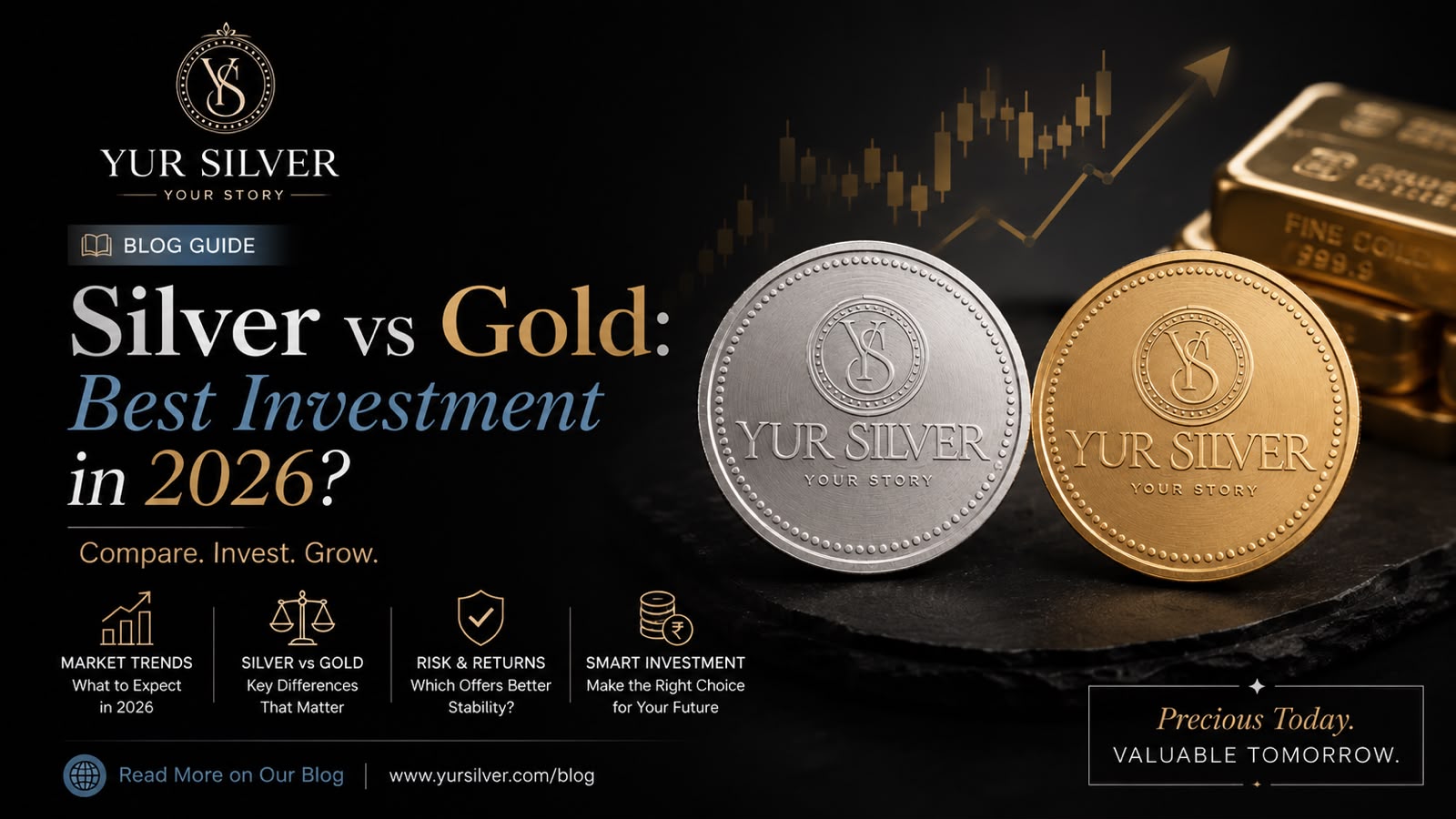 Silver vs Gold 2026: Which Is the Better Investment Right Now